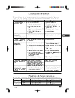 Preview for 131 page of Airwell IU-MINV-HW-12H Instruction Manual