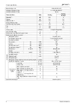 Preview for 8 page of Airwell johnson JOAU-ZCY218-H11 Service Manual