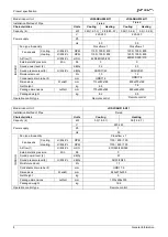 Preview for 10 page of Airwell johnson JOAU-ZCY218-H11 Service Manual