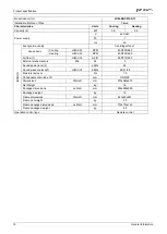 Preview for 12 page of Airwell johnson JOAU-ZCY218-H11 Service Manual