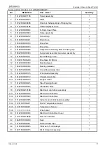 Preview for 19 page of Airwell johnson JOAU-ZCY218-H11 Service Manual