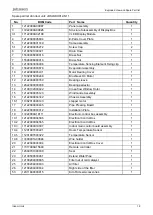 Preview for 21 page of Airwell johnson JOAU-ZCY218-H11 Service Manual