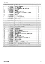 Preview for 42 page of Airwell johnson JOAU-ZCY218-H11 Service Manual