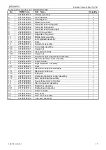 Preview for 44 page of Airwell johnson JOAU-ZCY218-H11 Service Manual