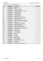 Preview for 46 page of Airwell johnson JOAU-ZCY218-H11 Service Manual