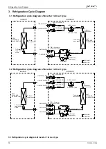 Preview for 53 page of Airwell johnson JOAU-ZCY218-H11 Service Manual