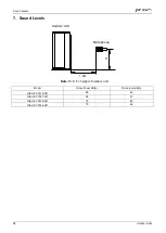 Preview for 59 page of Airwell johnson JOAU-ZCY218-H11 Service Manual