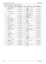 Preview for 61 page of Airwell johnson JOAU-ZCY218-H11 Service Manual