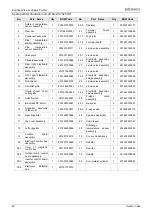 Preview for 63 page of Airwell johnson JOAU-ZCY218-H11 Service Manual