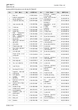 Preview for 67 page of Airwell johnson JOAU-ZCY218-H11 Service Manual