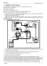 Preview for 71 page of Airwell johnson JOAU-ZCY218-H11 Service Manual