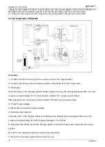 Preview for 72 page of Airwell johnson JOAU-ZCY218-H11 Service Manual