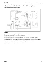 Preview for 77 page of Airwell johnson JOAU-ZCY218-H11 Service Manual