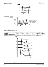 Preview for 82 page of Airwell johnson JOAU-ZCY218-H11 Service Manual