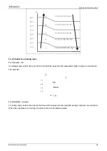 Preview for 83 page of Airwell johnson JOAU-ZCY218-H11 Service Manual