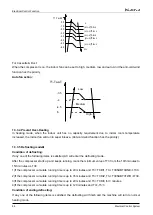 Preview for 86 page of Airwell johnson JOAU-ZCY218-H11 Service Manual