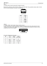 Preview for 111 page of Airwell johnson JOAU-ZCY218-H11 Service Manual