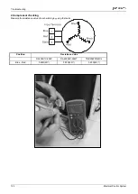 Preview for 122 page of Airwell johnson JOAU-ZCY218-H11 Service Manual