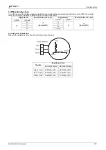 Preview for 123 page of Airwell johnson JOAU-ZCY218-H11 Service Manual