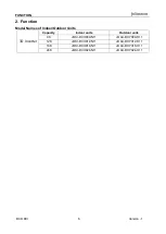 Preview for 6 page of Airwell JSP023054 Service Manual