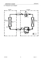 Preview for 16 page of Airwell JSP023054 Service Manual