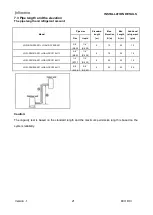 Preview for 21 page of Airwell JSP023054 Service Manual