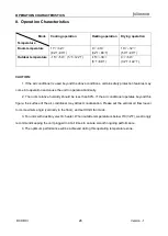 Preview for 26 page of Airwell JSP023054 Service Manual