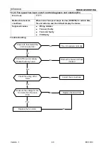 Preview for 40 page of Airwell JSP023054 Service Manual