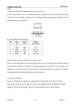 Preview for 41 page of Airwell JSP023054 Service Manual