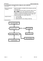 Preview for 42 page of Airwell JSP023054 Service Manual