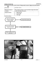 Preview for 43 page of Airwell JSP023054 Service Manual