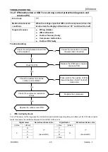 Preview for 45 page of Airwell JSP023054 Service Manual