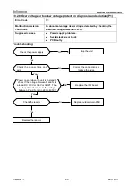 Preview for 46 page of Airwell JSP023054 Service Manual