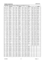 Preview for 51 page of Airwell JSP023054 Service Manual