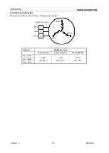 Preview for 52 page of Airwell JSP023054 Service Manual