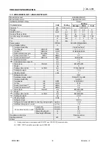 Preview for 9 page of Airwell JSP060040 Service Manual