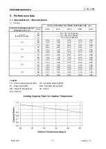 Preview for 17 page of Airwell JSP060040 Service Manual