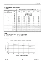 Preview for 19 page of Airwell JSP060040 Service Manual