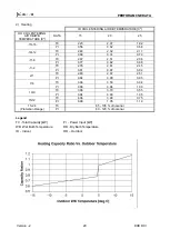 Preview for 20 page of Airwell JSP060040 Service Manual