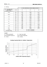 Preview for 24 page of Airwell JSP060040 Service Manual