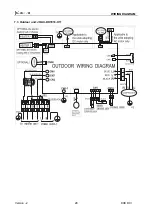 Preview for 28 page of Airwell JSP060040 Service Manual