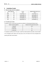 Preview for 30 page of Airwell JSP060040 Service Manual