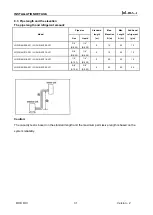 Preview for 31 page of Airwell JSP060040 Service Manual