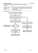 Preview for 49 page of Airwell JSP060040 Service Manual