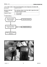 Preview for 52 page of Airwell JSP060040 Service Manual