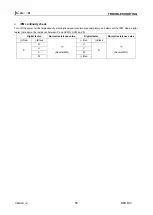 Preview for 56 page of Airwell JSP060040 Service Manual