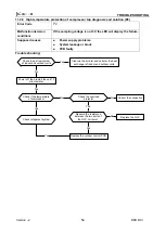 Preview for 58 page of Airwell JSP060040 Service Manual