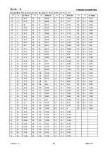 Preview for 62 page of Airwell JSP060040 Service Manual