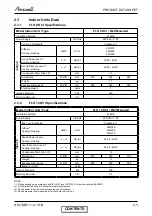 Предварительный просмотр 8 страницы Airwell K 12 DCI Service Manual