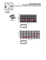 Preview for 12 page of Airwell K 12 INV Instruction Manual